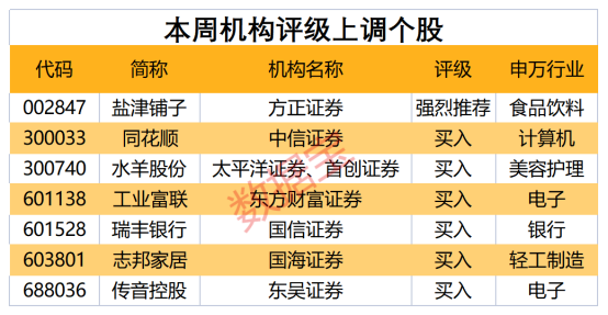 新澳天天开奖资料大全，全面解析54期至129期开奖信息