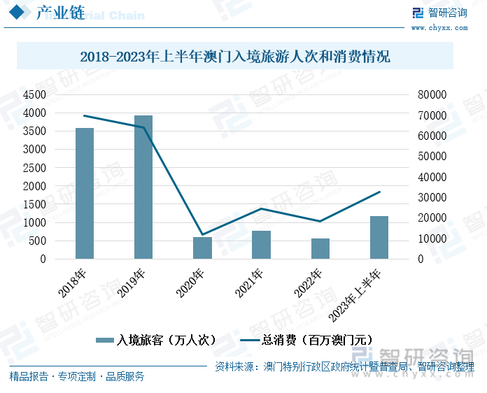 第431页