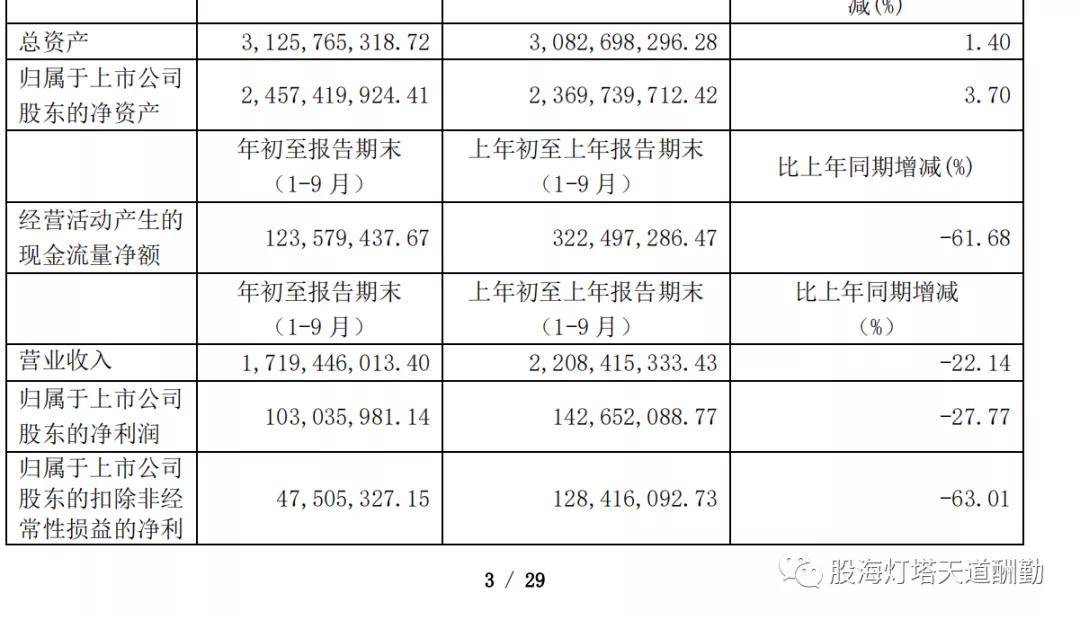 新澳精准资料，免费提供的510期数据解析与价值