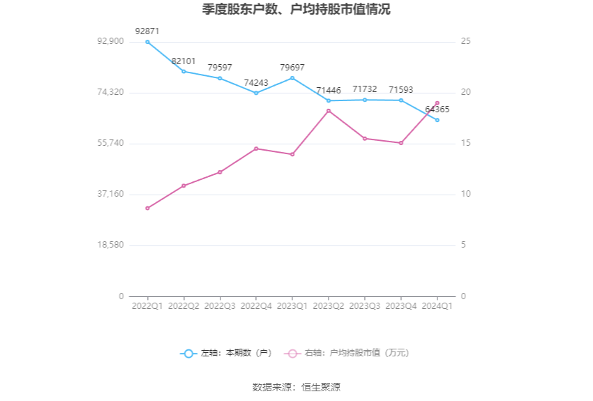 澳门六和彩资料查询，2024年免费查询01-32期