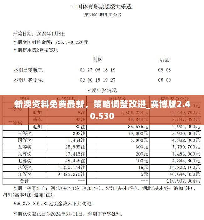 新澳2024今晚开奖资料，揭秘数字背后的奥秘