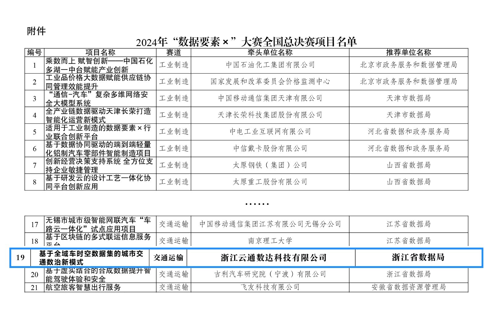 探索2024年天天彩全年免费资料，全面解析与深度探讨