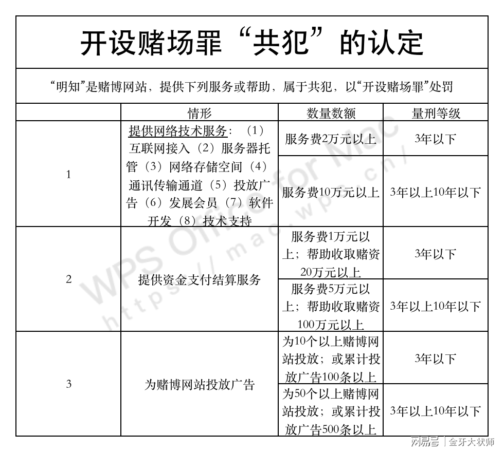 警惕网络非法行为，关于新澳门资料免费长期公开的真相