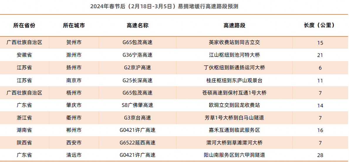 2024年彩票预测与免费资料分享