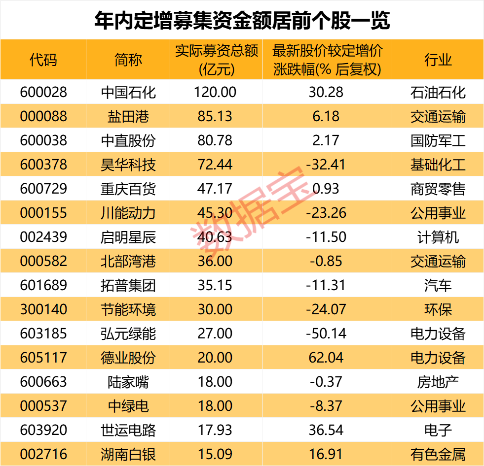 澳门2024年彩票开奖结果全解析