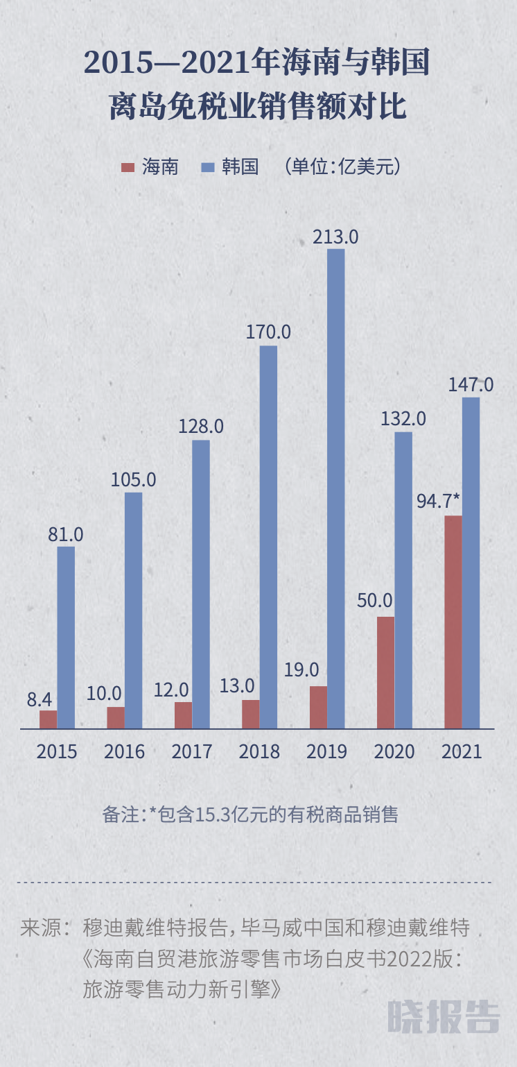 探索7777788888新澳门开奖的奥秘，2023年开奖结果与趋势分析