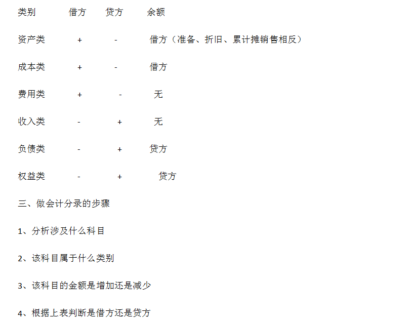 新奥2024年免费资料大全——引领未来，知识共享