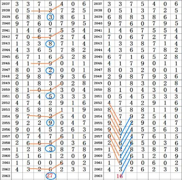 二四六香港资料期期准千附三险阻,研究解答解释落实_M版26.561