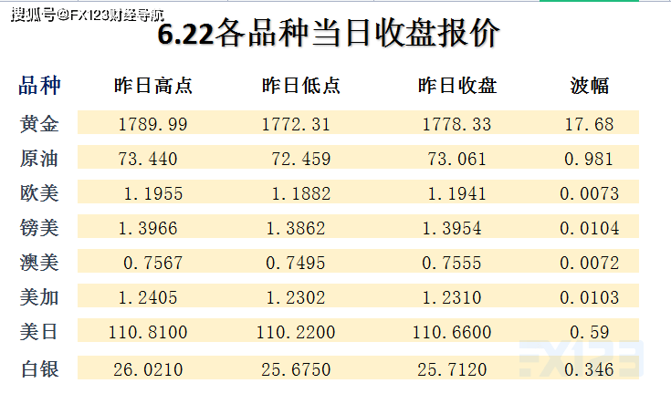 互联网 第56页