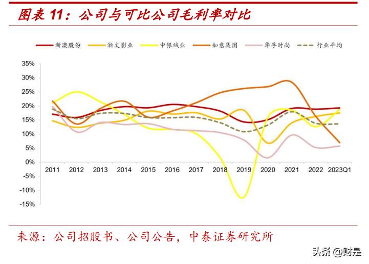 新澳精准正版资料免费,高效管理优化措施_苹果集76.035