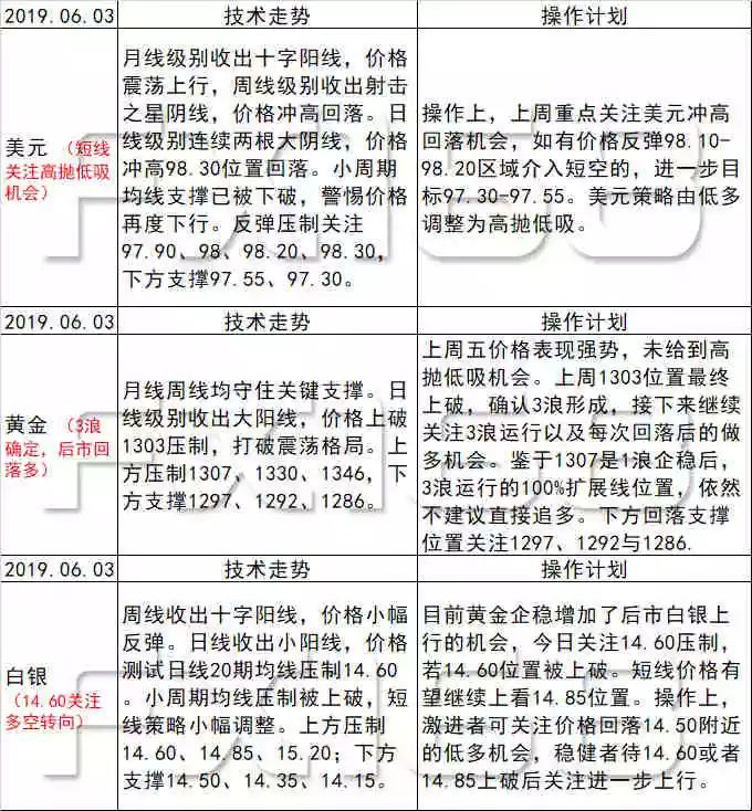 新澳天天开奖资料大全正版安全吗,综合解答解释落实_机动制49.359