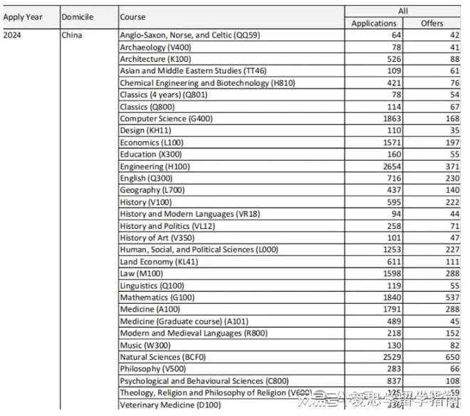 2024新奥资料免费49图库,结构分析解答解释措施_专属版63.562