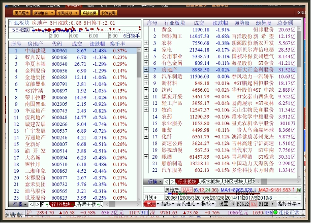 新澳天天开奖资料大全1052期,最新动向解答解释方案_影音集25.596