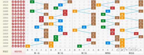 最准一肖一码100,持久性策略解析_篮球款82.424