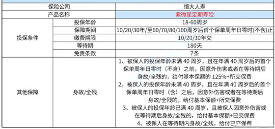 财经 第47页