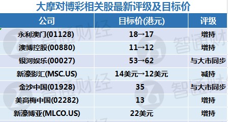 今晚澳门精准一肖一马,预测分析说明_清凉版8.905