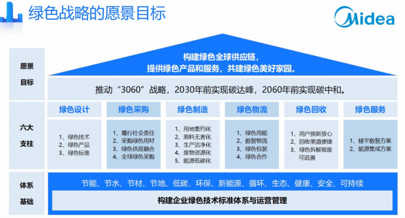 2024新奥正版资料免费,整合式的落实策略_绿色版68.549