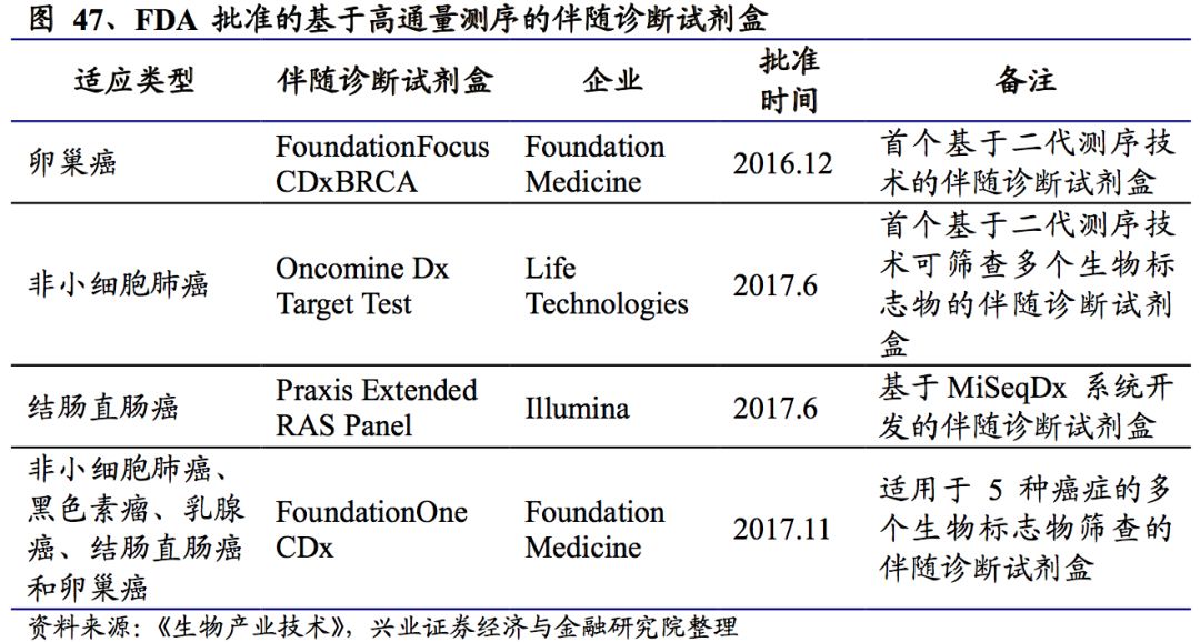 澳门三肖三码精准1OO%丫一,最新解答解释定义_对抗集48.358