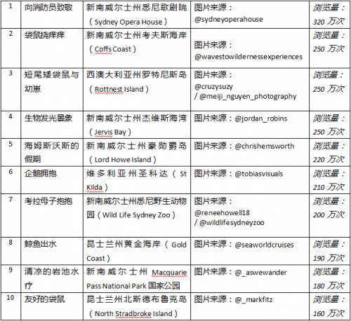 2024新澳今晚资料免费,定性分析解释定义_媒体款73.993