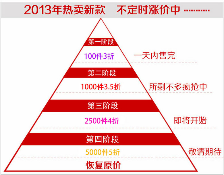 2024年新澳芳草地资料,实效设计计划解析_传递版44.943