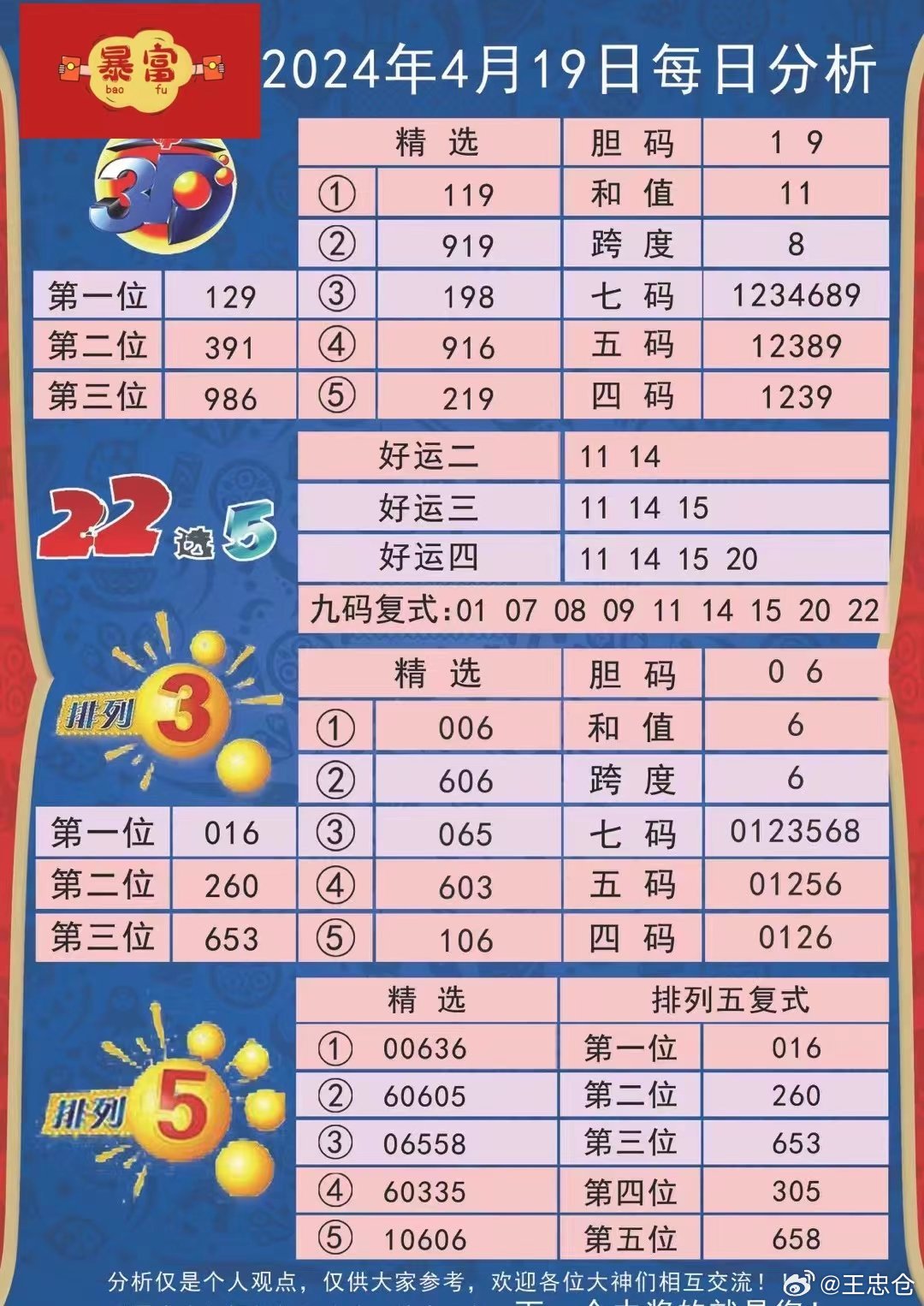 新澳今天最新资料995,逻辑解析解答解释方法_T43.143