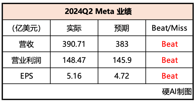 2024澳门六今晚开奖结果出来,团队激励措施_迷幻版22.387