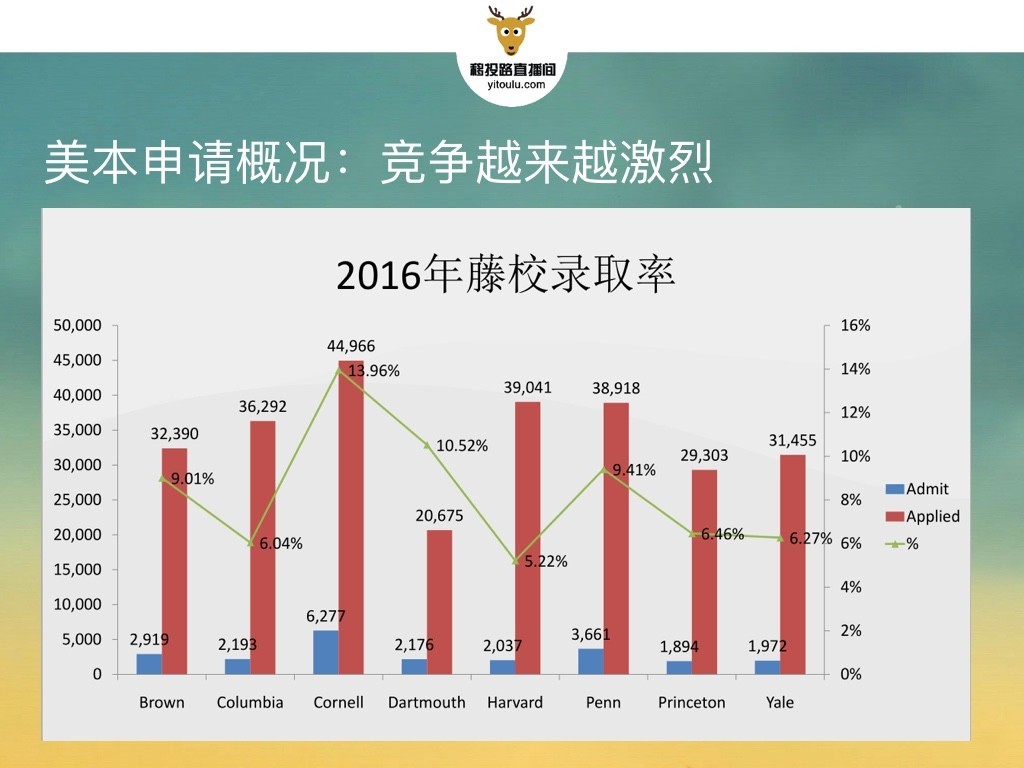 澳门免费公开资料最准的资料,直观解析解答解释措施_动感品75.632