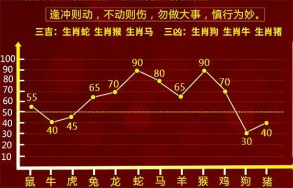 婆家一肖一码100,科技解答解释落实_Premium68.248