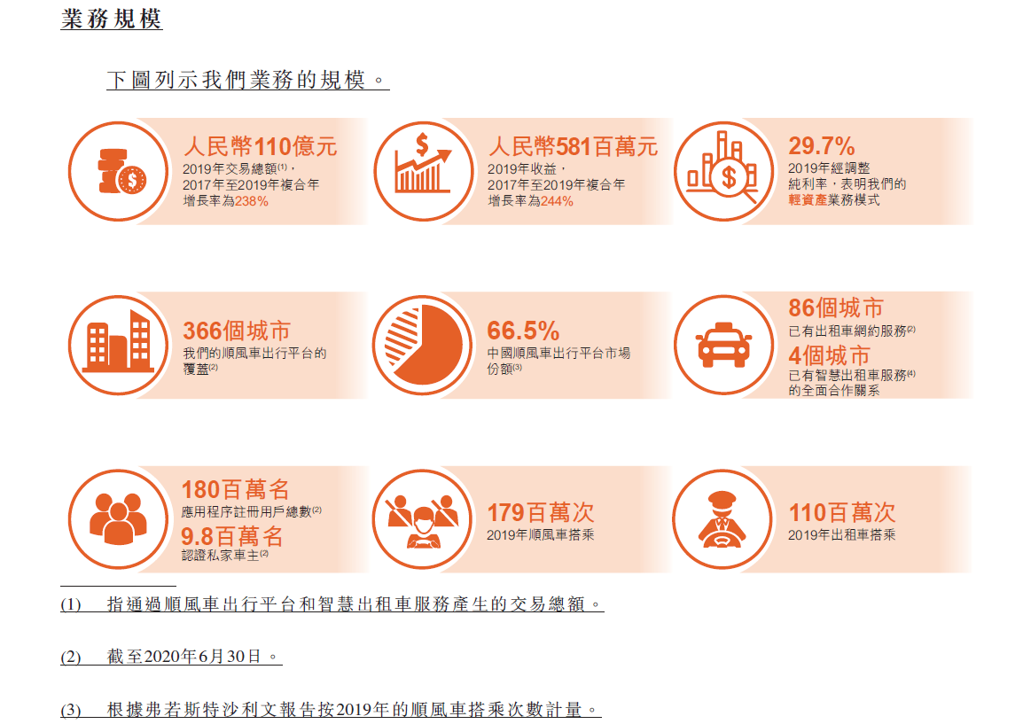 2024正版新奥管家婆香港,最新方案解答_开发款7.383