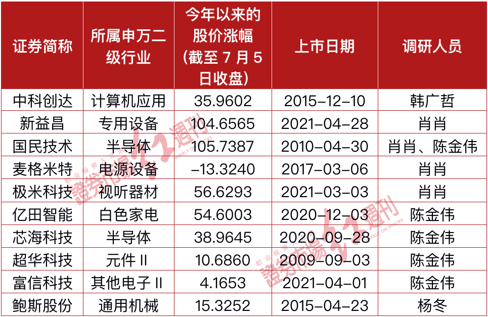 一肖一码一一肖一子深圳,灵活应对策略研究_强化型9.792