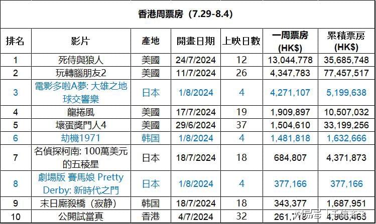 香港2024精准资料,运营模式解析落实_观察款51.609