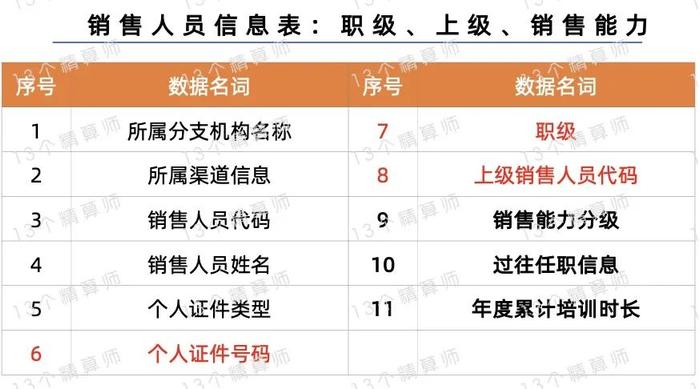 新2024年澳门天天开好彩,渠道销售策略调整_ZP版81.695