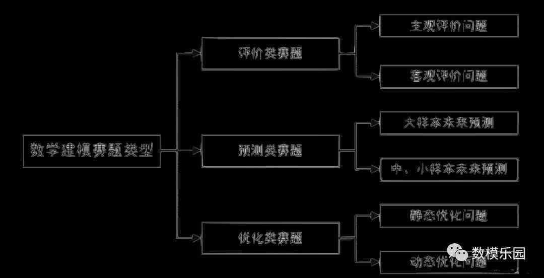 新奥精准免费资料提供,精密分析解答解释现象_CT3.546