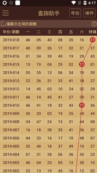 2024澳门天天六开彩免费香港,明亮解答解释落实_修订款0.011