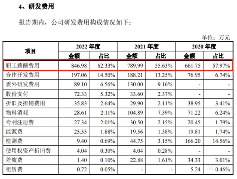 澳门一肖一码一一特一中厂,全面说明分析_Device56.851