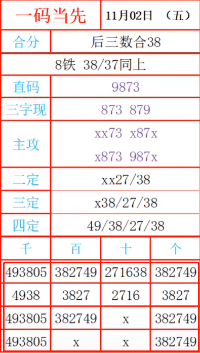 最准一肖一码一一子中特7955,版权保护计划_探险款7.984