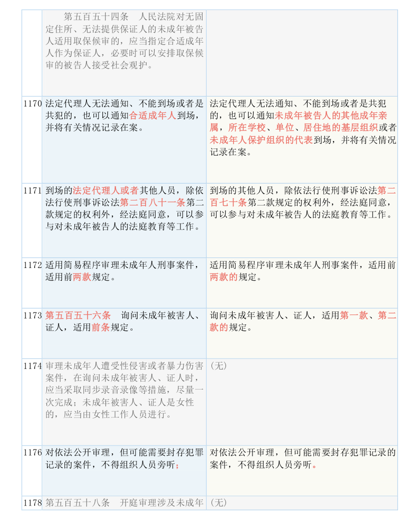 2024新澳正版资料最新更新,效能解答解释落实_预定版65.16