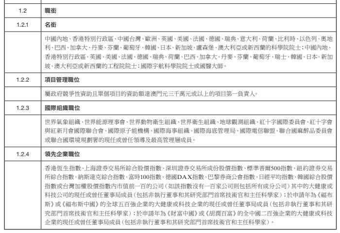 奥门天天开奖码结果2024澳门开奖记录4月9日,技术变革规划_教学版0.321