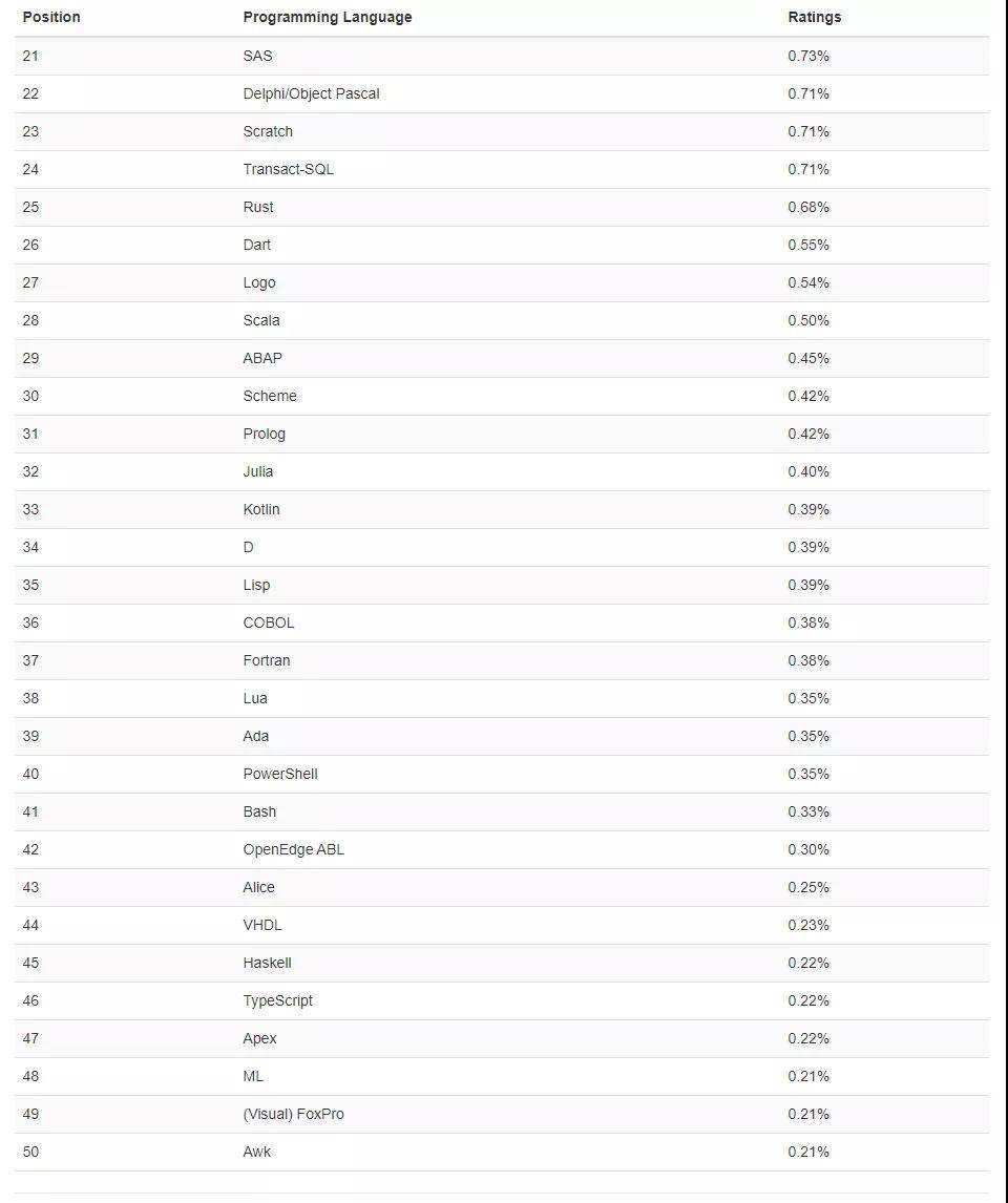 2024新澳正版免费资料,标准化实施程序分析_升级款62.08