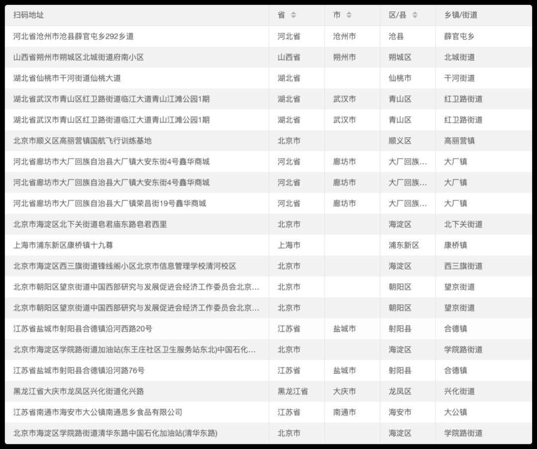 20024新澳天天开好彩大全160期,精细执行计划_旗舰版60.032