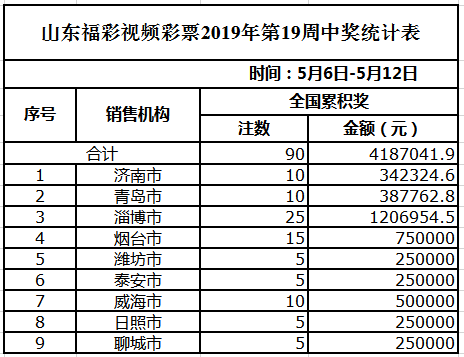 2024澳门天天六开奖彩免费,快速实施方案落实_套件版91.747