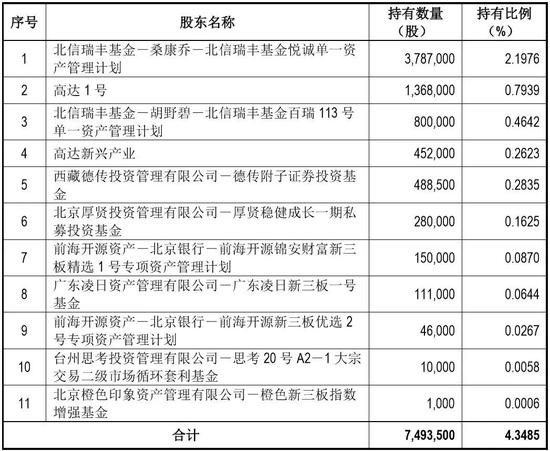 2024新奥资料免费公开,权宜解答解释落实_SE制16.869