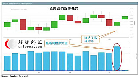 体育 第47页