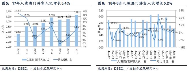 澳门天天彩期期精准,实地解析数据评估_增强款12.164