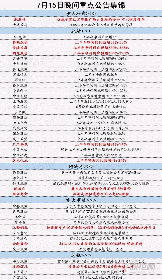 2024年正版资料免费大全一肖,资源配置方案_个人版52.521