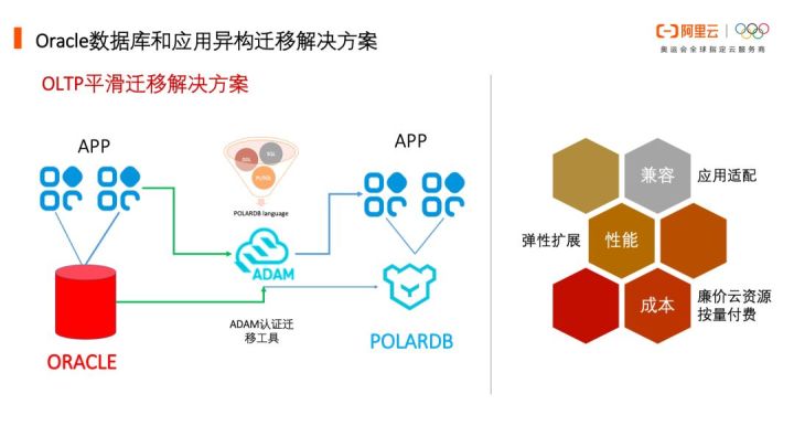 新澳精准资料免费提供,成本降低解析落实_供给款26.109