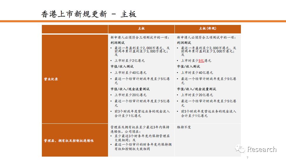 香港资料大全正版资料2024年免费,觉察解答解释落实_定时集43.026