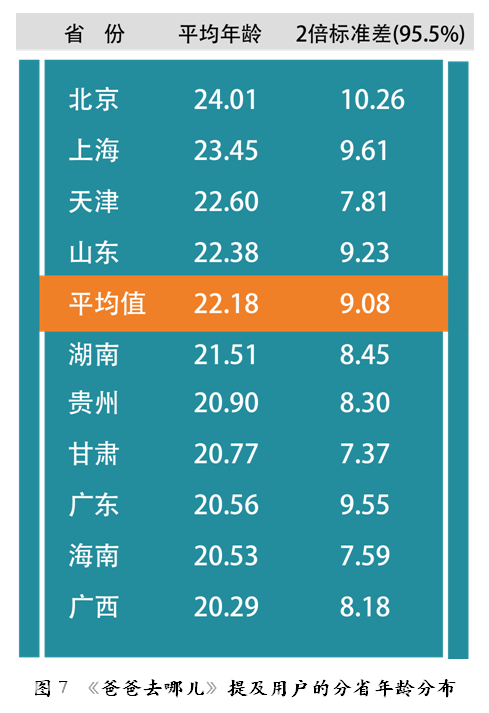 澳门今晚必开1肖,数据解读说明_娱乐集23.254