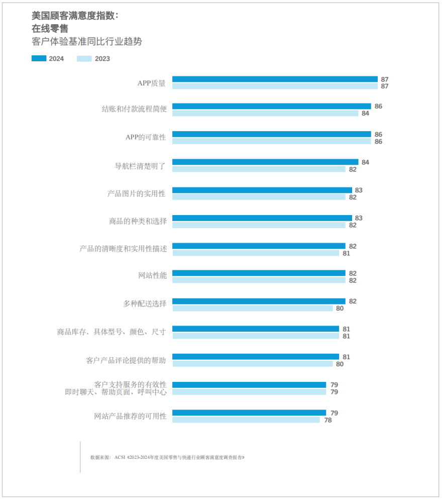 2024年澳门特马今晚,客户满意度提升_精英版50.604