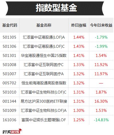 澳门一码中精准一码资料一码中,技能提升解析落实_专属型42.359